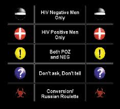I`ll go with Conversion. Only losers will choose Neg Only! Right guys?