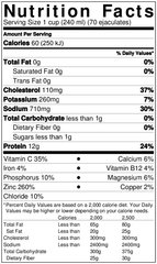 1oz of cum nutrition