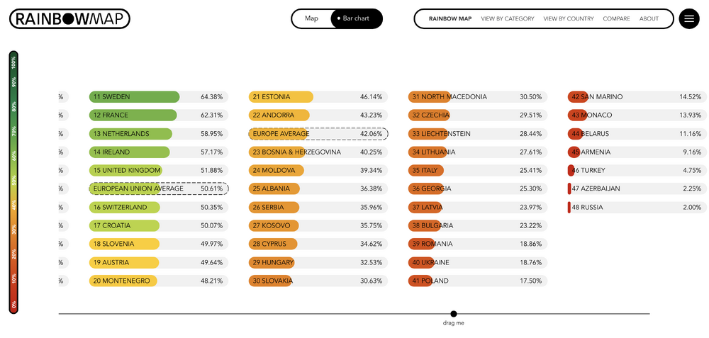 Screenshot 2024-06-10 at 2.27.41 PM.png